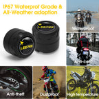 Motorcycle Tire Pressure Monitoring System