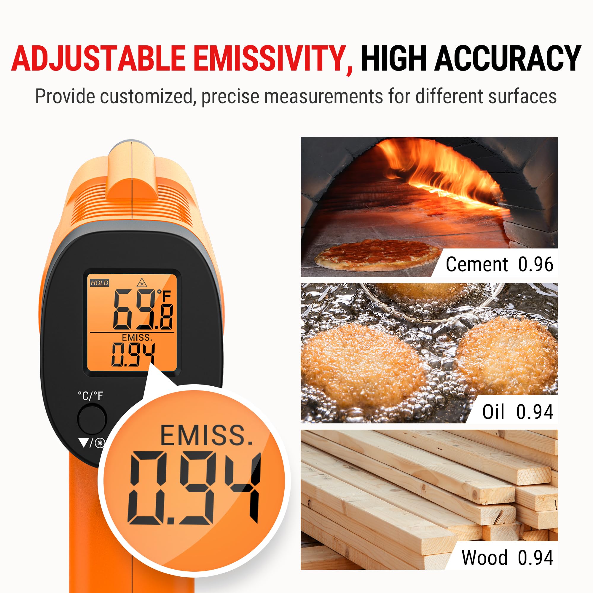 Infrared Thermometer Gun