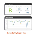 MOTOSafety Parent